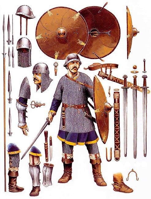 The Armoury - European Shields